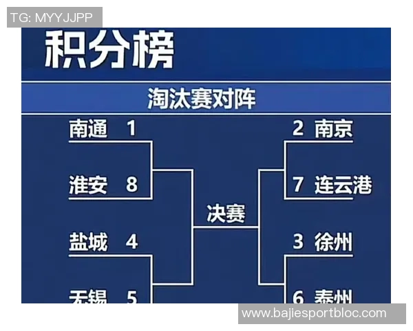 苏超半决赛精彩对决即将上演南京对战泰州南通迎战无锡期待精彩表现 苏超半决赛精彩对决即将上演南京对战泰州南通迎战无锡期待精彩表现