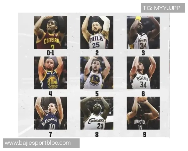 狄龙加盟太阳后迅速斩获200分与25记三分创队史新纪录 狄龙加盟太阳后迅速斩获200分与25记三分创队史新纪录