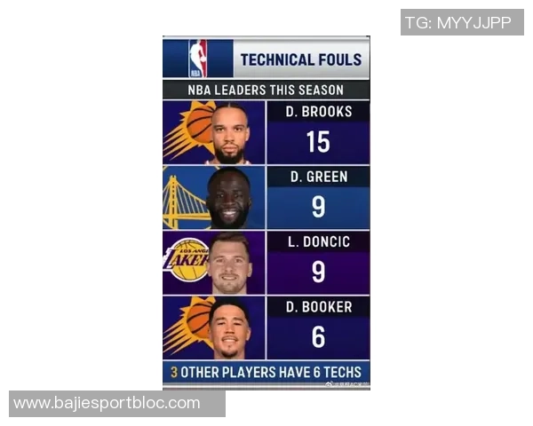 狄龙回归休斯敦表现抢眼24次出手收获23分4篮板4助攻但正负值却为负24